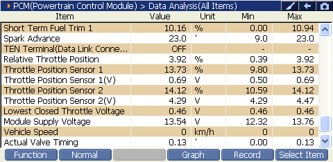 2000 RPM preview